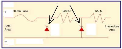intrinsic barrier.jpg